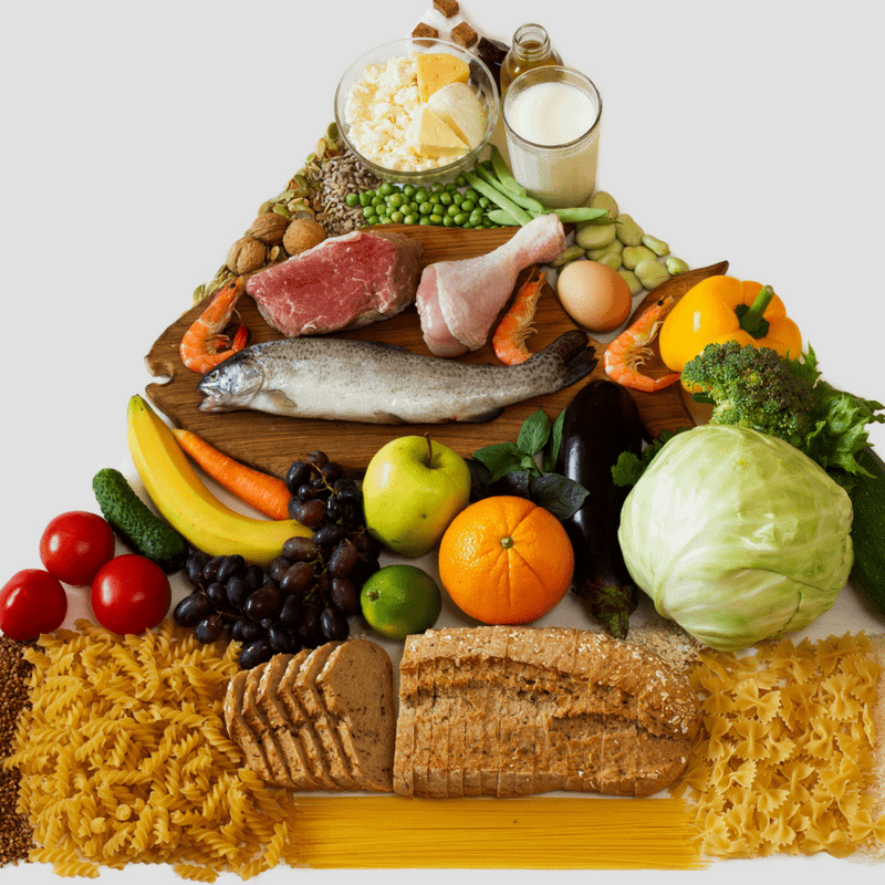 food dietary guidelines illustration